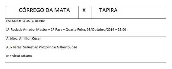 Arbitragem Amador, sábado 4 de Outubro, 4